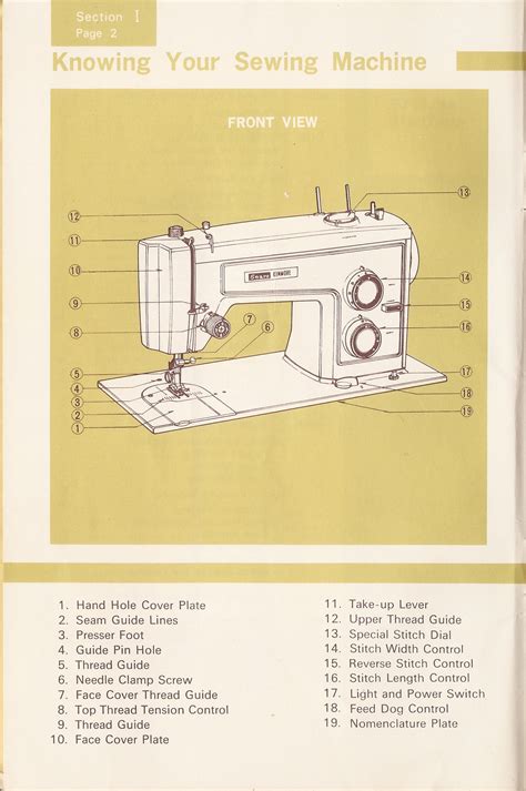 manual for kenmore sewing machine